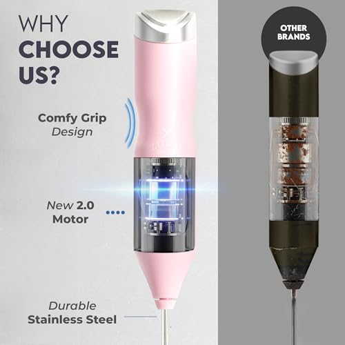 Image of Zulay Kitchen Powerful Frother Wand AA Batteries Included, Ultra Fast Handheld Drink Mixer, Comfort Milk Frother, Stainless Steel Whisker, Frother Handheld for Coffee, Protein & Matcha - Frothmate 2.0