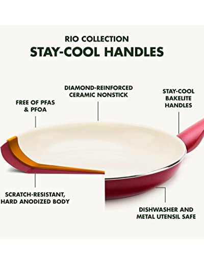 Image of GreenPan Rio Healthy Ceramic Nonstick 16 Piece Cookware Pots and Pans Set, PFAS-Free, Dishwasher Safe, Red