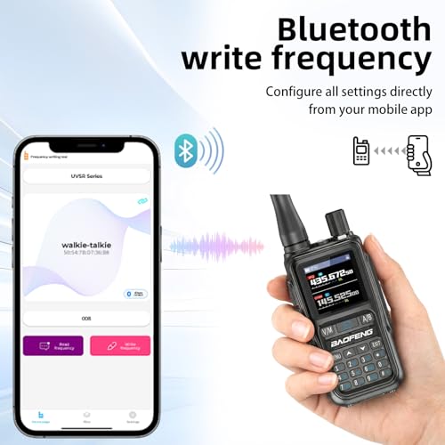 image for Baofeng Radio UV-5R Mini Ham Radio Handheld Long Range Two-Way Emergen