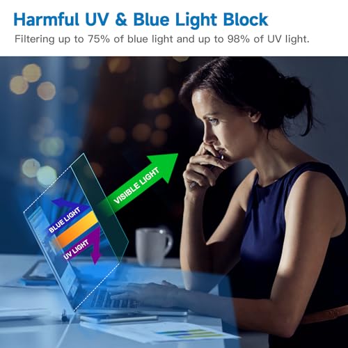 Image of Saco Anti Blue Light Matte Laptop Screen Guard Compatible for HP OMEN 16-B 16-C 16-N Series 16.1 inch Gaming Laptop