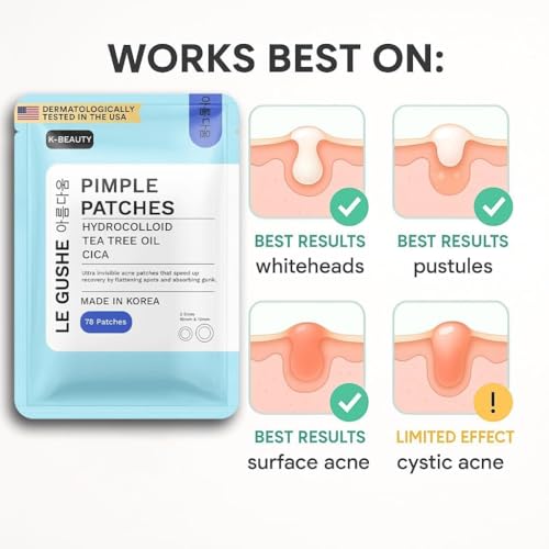 LE GUSHE Korean Pimple Patches for Face (132 Dots) - Hydrocolloid Acne Patches with Tea Tree Oil - Invisible Zit Stickers - Dermatologist Tested - Korean Skin Care - Image 6