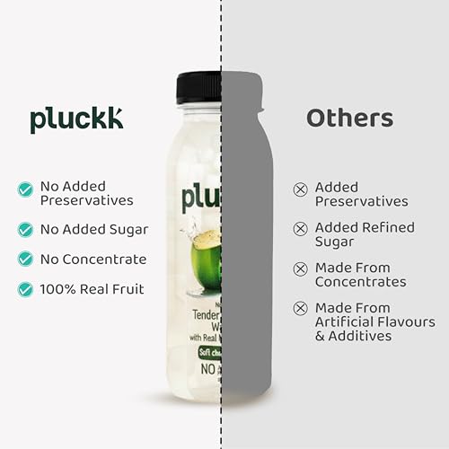 Image of Pluckk Tender Coconut Water with Real Malai Chunks - Pack of 18 (200mL Each) | Rich in Electrolytes, Vitamins & Minerals | No Added Sugar | No Concentrates | 100% Pure and Natural - 1200mL
