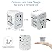 TESSAN Universal Travel Adapter, International Power Adapter with 4 USB Ports (1 USB C), Worldwide Plug Adaptor Wall Charger for USA to Europe UK France Germany Spain Ireland Australia(Type C/G/A/I)