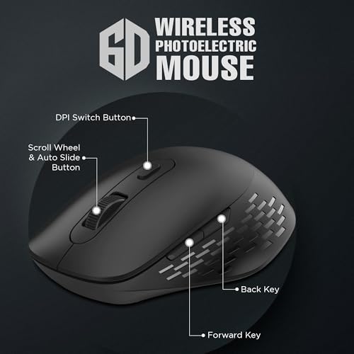 Image of Intex Flow 2.4GHz Wireless Mouse | Upto 1600 DPI Resolustion | 6 Buttons | 10 Million Button & Smooth Scrolling | Silent Clicks & Auto Slip Mode | 10M Working Range | Nano Reciver (Black)