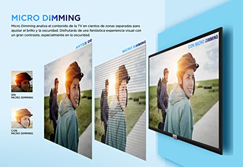 iFFALCON-32F510-Smart-TV-de-32-HD-Android-TV-HDR-Micro-Dimming-Dolby-Audio-Google-Assistant-Chromecast-Google-Home-integrato-telecomando-vocale-Incluso-Nero