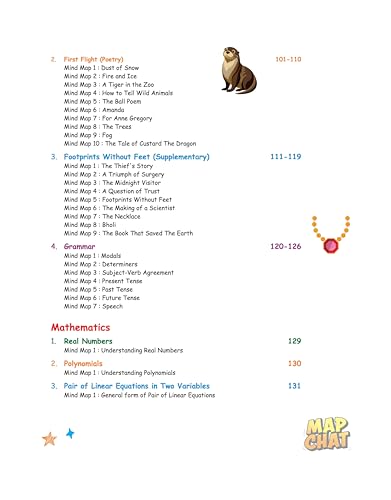 Image of Arihant CBSE Map Chat Class 10 Exam 2026 | Visual Learning Maps for Science, Social Science, Mathematics & English Language and Literature | Concept-Based Revision Book | English Medium