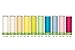 Gutermann Thread Set RPET 10SP Pastel, Multicolor, One Size