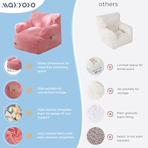 MAXYOYO Kids Bean Bag Chair, Stuffed Toddler Bean Bag Sofa with Filler Bean Bag Chair for Boys and Girls, Lazy Sofa with Pocket Floor Chair for Gaming, Reading, Pink MAXYOYO Kids Bean Bag Chair Stuffed Toddler Bean Bag Sofa with Filler Bean Bag Chair for Boys and Girls Lazy Sofa with Pocket Floor Chair for Gaming Reading Pink