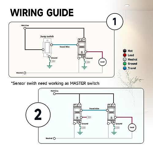 Ecoeler 3Way Motion Sensor Light Switch thumb #4