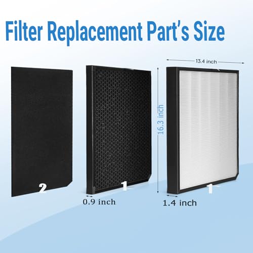 Image of 3500 Replacement Filter Set Compatible with AD3500 & 3500i 3000 3000M 3000Pro Air Purifiers, 4-Pack (1 Premi Filter, 1 Activated Carbon Filter, 2 Pre-Filters), Odor & Particle Removal