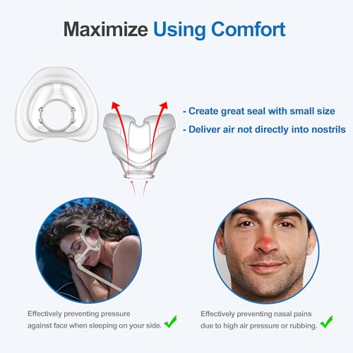 Image of Replacement Cushion for Airfit N20 Large, FSA HSA Eligible, 2-Pack Large Nasal Cushion - Reliable Seal & Cozy Fit for Enhanced Comfort, IBEET Mask Cushion for N20, Large