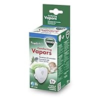 Vicks Draagbare Watervrije Verstuiver VH1800EU | 1 s