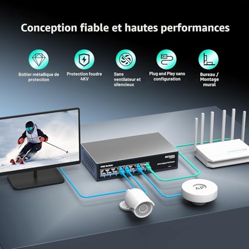 Communiateur Gigabit PoE 8Ports Non géré, PoE+@120W, 802.3af/at, NICGIGA Commutateur réseau Power Over Ethernet 8 Ports 1000Mps, sans Ventilateur. – vue 3