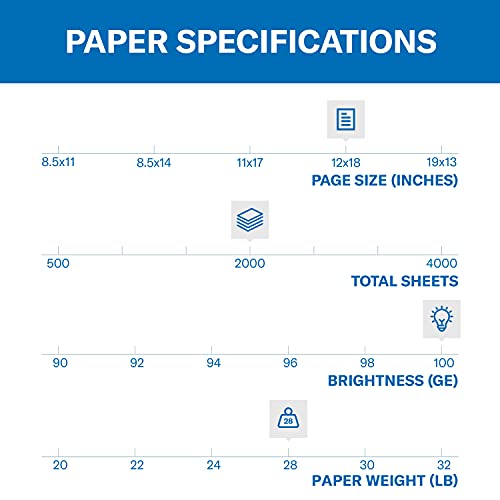 Hammermill Printer Paper, Premium Color 28 Lb Copy Paper, 12 X 18 - 4 Ream (2,000 Sheets) - 100 Bright, Made In The Usa, 106125C #TOP1