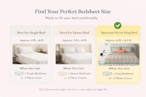 Image of elanorhomes 100% Cotton King Size Bedsheet, 240 TC Soft Breathable Bed Sheet with 2 Pillow Covers, Floral Printed Cotton Bedsheet for Double Bed, Machine Washable, 90x108 inch (Blush Fern)