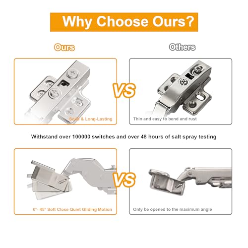 2pcs Professional Grade Half Overlay Soft Close Cabinet Hinges Frameless Concealed Cabinet Door Hinges European Soft Closing Four-Hole Mounting Plate Hinges Nickel Plated Finish