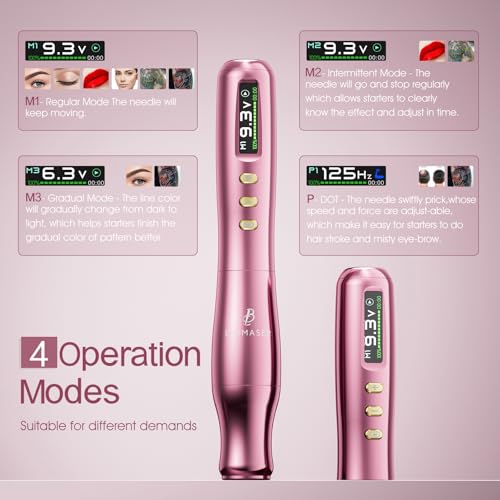 Biomaser TP006 2025 Drahtlose Semi-Permanent-Make-up-Maschine mit deutschem Präzisionsmotor, LCD-Touchscreen. Ideal für Augenbrauen, Lippen & Eyeliner. Für Profis & Einsteiger Pink