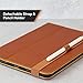 Casemade Real Leather Case Compatible with iPad Pro 11” M5 (2025)/M4 (2024) - Full-Grain Leather Cover, Auto Sleep/Wake, Dual Stand Position (Tan)