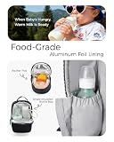 momcozy Plecak do przewijania dla niemowląt - nylon premium, lekki i elegancki, duże kieszenie do przechowywania, ergonomiczny dla łatwego wyjścia - mata do przewijania, paski do wózka, etui na