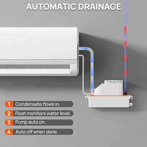 Image of TURBRO 100-240 V, 120 GPH, 1 /30 HP, 26Ft Condensate Pump for HVAC, Automatic Condensation Removal with 20Ft Tubing, for Air Conditioner, Dehumidifier, Furnace, Ice Maker, CP450 | Automatic Condensation Removal with 20Ft Tubing, for Air Conditioner, Dehumidifier, Furnace, Ice Maker, CP450