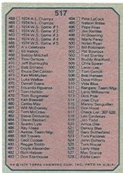 1975 Topps Baseball Card #517 Checklist