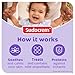 Sudocrem Diaper Rash Cream for Baby's Skin, Triple Action Diaper Rash Paste that Soothes, Treats and Protects, 15.29% Zinc Oxide Cream - 14oz (400g)