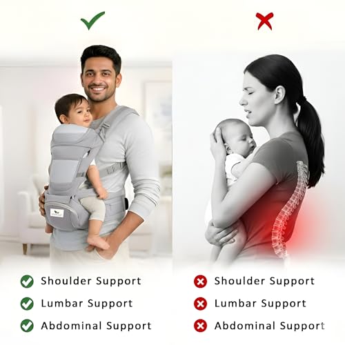 Image of 6 in 1 Baby Carrier with Hipseat | Adjustable Baby Carry Bag for 0 to 3 Year| Baby Carrying Bag for New Born to Toddler | Kangaroo Bag, Baby Holder Belt, Infant Carrier up to 15kg (Grey)