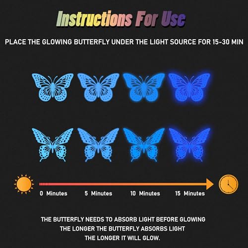 Image of SAOROPEB Glow in The Dark 3D Butterfly 24 Pcs Blue Butterfly Stickers