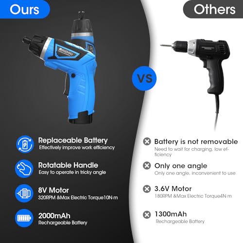 Electric Screwdriver 8V,180°Adjustable Rechargable Robust Power Cordless Screwdriver with 2x2000mAh Battery,6+1Torque 10N·m Max,47pcs Bits,2Position Handle,LED Light,Flexible Shaft,for Home and Office - Image 6
