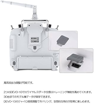 Amazon.co.jp: ワルケラ 初心者向け 室内FPVレースドローン Rodeo 110