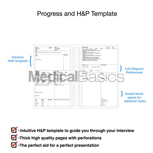Medical Basics Progress & H&P + 4 Day SOAP Notebook - Progress Note + History and Physical notebook, 50 templates with perforations