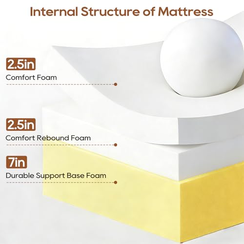 Image of FDW 12 Inch Full Mattress, Medium Firm Base Foam, Breathable & Comfortable with Removable Washable Zipper Cover, Bed in a Box, CertiPUR-US Certified, White