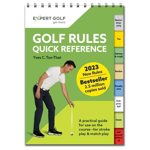 2019 Golf Rules Quick Reference Guide