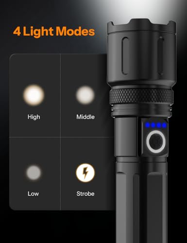 Image of UN1QUE 20000 Lumens High Power Torch Light, Torch Rechargeable with 4 Light Modes, Adjustable Focus Flashlight, IP45 Water-Resistant, Black
