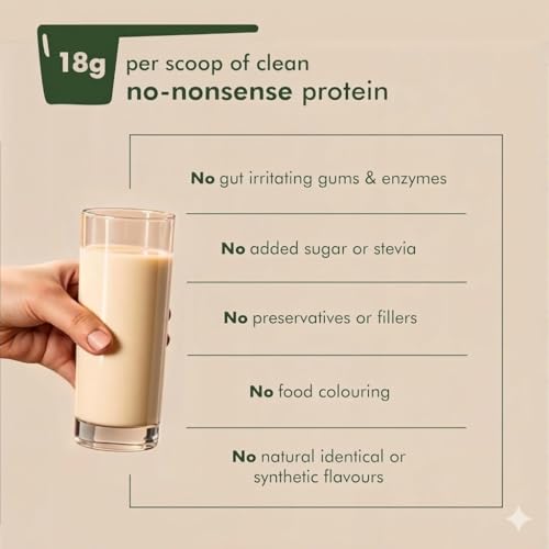 Image of Cosmix No-Nonsense Plant Protein LITE For Beginners | 18g Protein /Serve, 450g Pouch | Unflavoured | Plant Based Protein, Pea & Rice Isolate | Clean, Easy to Digest | All Essential Amino Acids