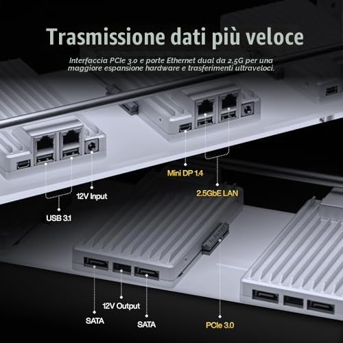 zimaboard 2 1664 Kit di avvio mini NAS a 2 alloggiamenti - Intel