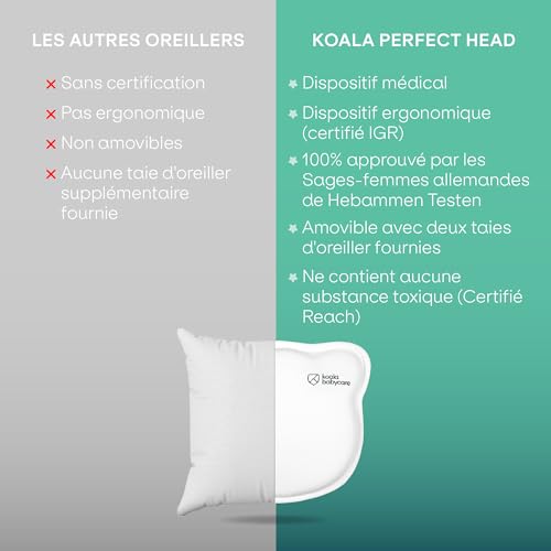 Coussin bébé plagiocéphalie tête plate mémoire de forme blanc - 4