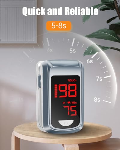 Oxygen Monitor Finger Adults, HOLFENRY Heart Rate Monitor CE Certified- Fingertip Pulse Oximeter/Oxygen Saturation Monitor/SATS Monitor SpO2 for Age 12+ - Image 3