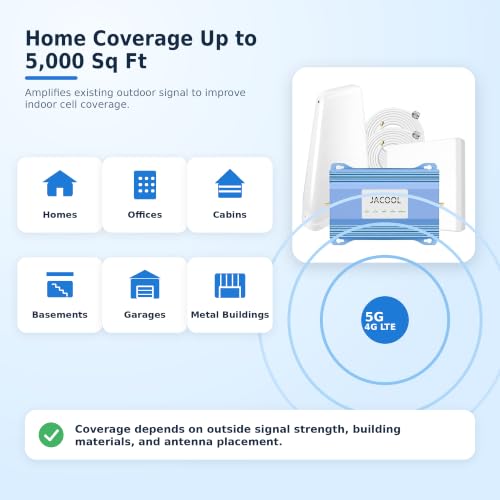Image of Cell Phone Signal Booster for Home, 5G 4G LTE, Up to 5,000 Sq Ft