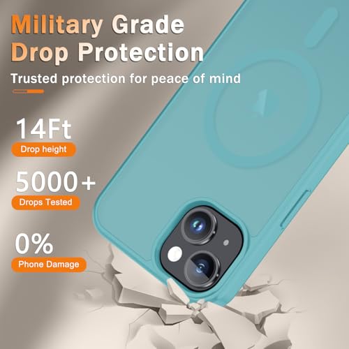 Image of for iPhone 15 Plus Case, iPhone 14 Plus Case, Matte Magnetic Phone Cover with 1 Screen Protector [Support for MagSafe] [Shockproof Military Grade Protection] Translucent Frosted Back, Light Blue