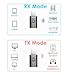 Tsnam USB Bluetooth Adapter for Car, Bluetooth Transmitter Receiver Plug & Play, 3.5mm AUX Wireless Audio Adapter for TV, Headphone, PC, Stereo