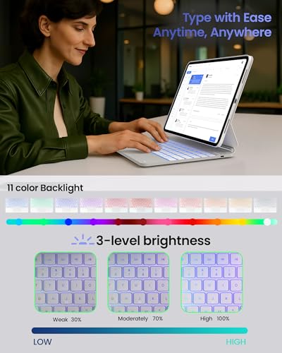 Image of typecase Edge+ Keyboard Case for iPad Pro 13-inch (M5 /M4) 2025 /2024, White Keyboard with White Carbon Fiber Protective Case,Portrait & Typing Modes,Built-in Trackpad,11-Color Backlight,Magnetic Stand