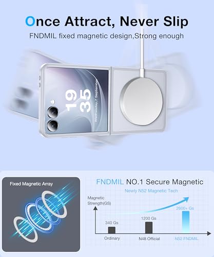 Image of NO.1 Magnetic for Samsung Galaxy Z Flip 7 Case Compatible with MagSafe [Military Grade Drop Tested][Translucent Matte][Anti-Fingerprint] Soft Silicone Bumper for Samsung Flip 7 Case Slim,White