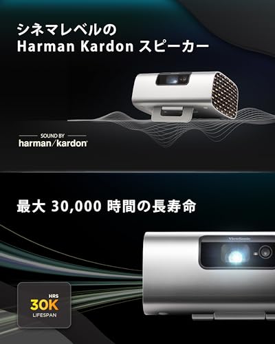 Amazon.co.jp: ViewSonic: モバイルプロジェクター