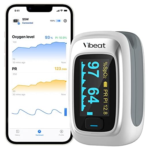 Vibeat Bluetooth Fingertip Pulse Oximeter with Pulse Rate, Blood Oxygen Saturation Monitor | Finger O2 Meter, Batteries and Lanyard Included, Free APP, FSA/HSA Eligible