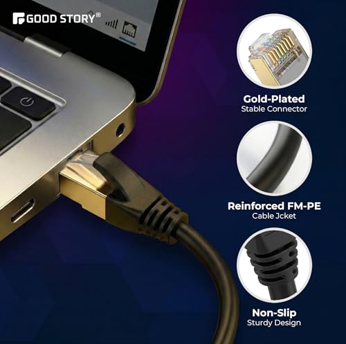 Image of Ethernet Cable 50 ft, Cat 8 Ethernet Cable with 40Gbps 2000Mhz High Speed Ethernet Cable, Shielded Heavy Duty SFTP RJ45 LAN Cable Patch Cord for Modem Router Gaming PC PS4 /5 /6 Xbox (GS50-CAT8-NY)