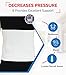 ITA-MED Unisex 12” Abdominal Binder – Helps Recover Post-Surgery, Postpartum & Hernia, Made in USA, White (XL)