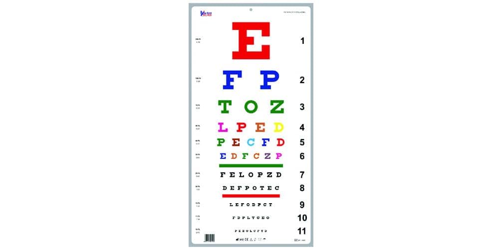 amazon-com-snellen-efp-kindergarten-color-distance-vision-eye-chart-20-feet-22-x-11-inch-industrial-scientific for Free Printable Kindergarten Eye Chart Amazon.com: Snellen EFP & Kindergarten Color Distance Vision Eye Chart 20 Feet 22 x 11 Inch : Industrial & Scientific for Free Printable Kindergarten Eye Chart