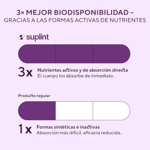 Multivitamínico Completo – 60 Cápsulas para 30 Días – Complejo de Vitaminas A-Z y Minerales como Zinc y Biotina – Suplemento para Hombres y Mujeres – Vitaminas A, B, C, D, E, B6, B12, K - imagen 5