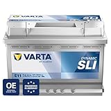 VARTA
